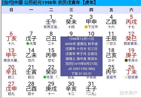 日出生|农历公历生日计算器